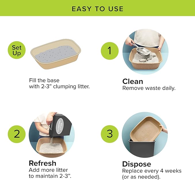 Kitty Sift Disposable Cat Litter Box Large,Durable Portable for Travel and Home,Eco-Friendly Disposable Litter Box Controls Odor,6 Count (Pack of 10)