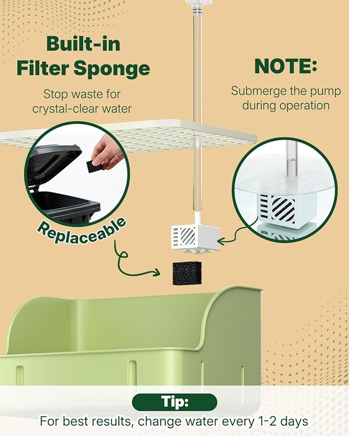 Pawfly Automatic Bird Bath for Cage, Bird Bath with Pump, Filter Sponges & Splash Guard Liner, Large Bird Shower with Running Water, Indoor Parrot Bath for Pet Birds, Bird Cage Accessories