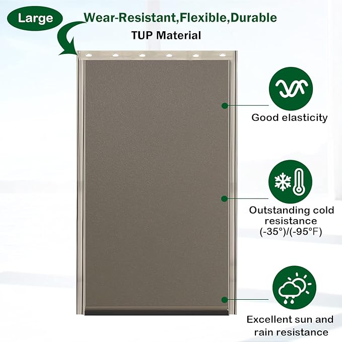 Large Dog Door Replacement Flap, Compatible with PetSafe Freedom Pet Doors PAC11-11039, Measures 16 7/8” x 10 1/8”, Doggie Door Flap Made from Durable Flexible TPU Materials