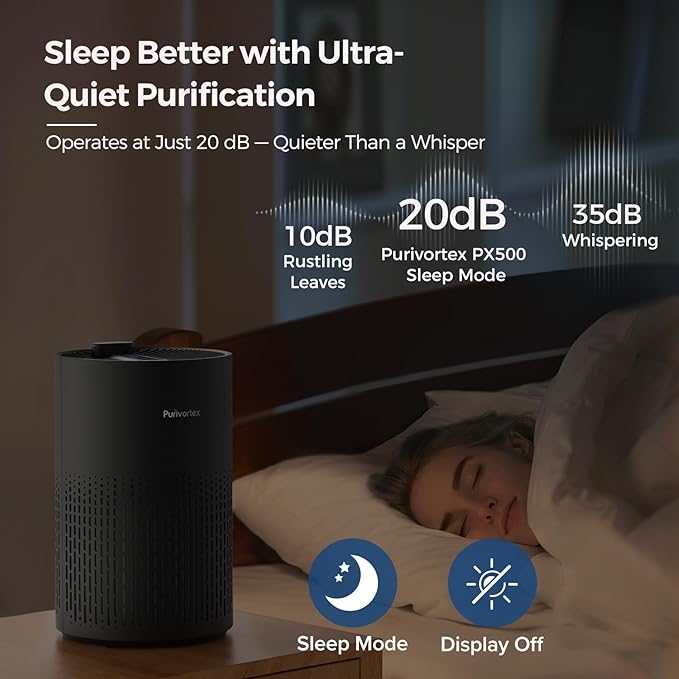 Purivortex Air Purifiers for Home, Quiet HEPA Air Filter for Pollen, Smoke, Dust, Pet Dander, Odor, Hair, Covers Up to 880 Sq Ft (Model: PX500 Black with Fragrance Sponge)