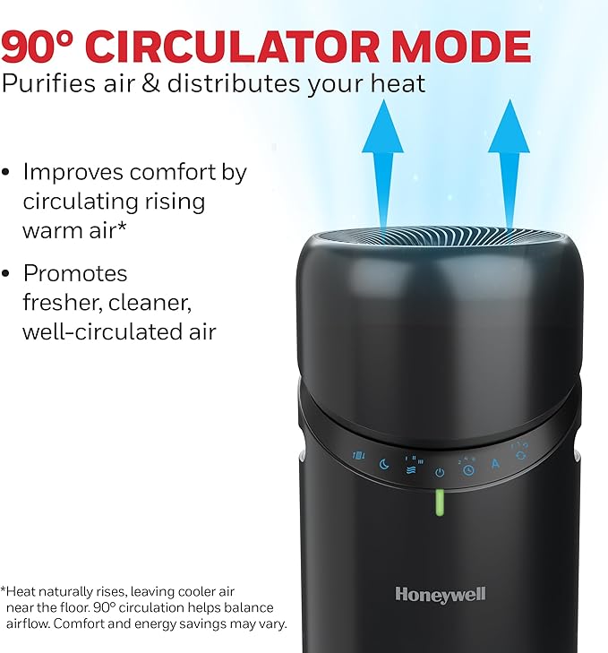 Honeywell Allergen Plus™ 3-in-1 HEPA Air Purifier, Fan & Air Circulator, 1928 Ft² Rooms in 1 hour, Air Quality Sensor, Sleep Mode, Reduces Allergens, Pet Dander, and Odors, Black, HPA6000B