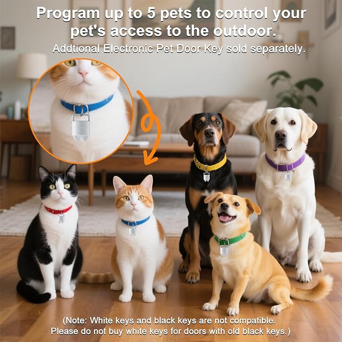Smart Electronic Pet Door, Automatic Cat Dog Door with 3 Modes, Battery Powered Electronic Sensor Pet Door with 1 Sensing Key, Fit for Small/Medium Pets Up to 35lbs - Small Size