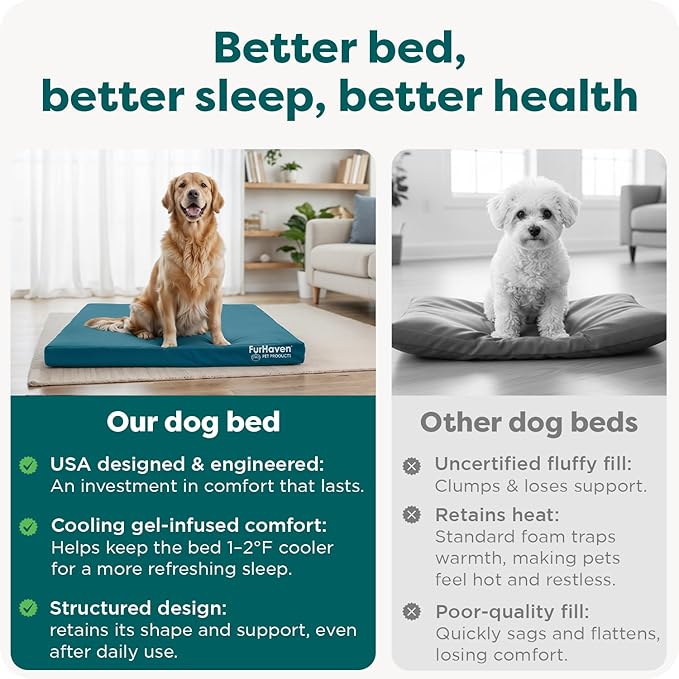 FurHaven Water-Resistant Orthopedic Dog Bed for Medium Dogs, Oxford Polycanvas Mattress with Orthopedic Solid Slab Foam for Joint Support, Removable Washable Cover, Medium, Deep Lagoon