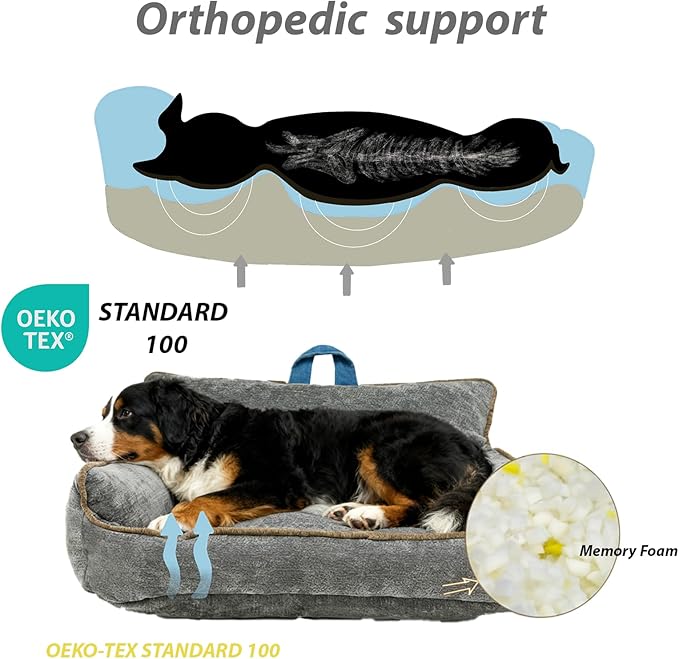 Orthopedic Dog Bed with Memory Foam, Washable Plush Pet Bed for Small, Medium & Large Dogs, Cozy Bolster Crate Dog Bed for Joint Support & Comfort.(Dark Grey)