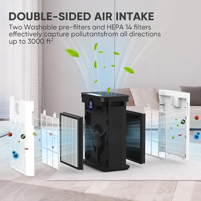 DAYETTE Air Purifiers for Home Large Room Up to 2400 Ft² with HEPA 14 Filter, Pet Air Purifier with Washable filter for Bedroom with Fragrance, Air Cleaner for Smoke Dust Pets Hair Odor, Pearl White