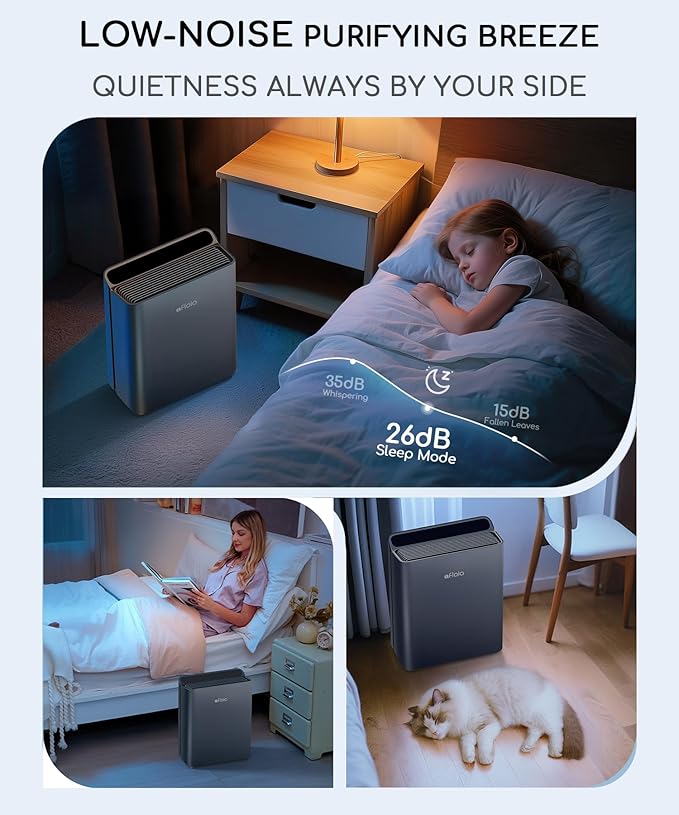 Air Purifier for Home Bedroom Large Room Up to 2000Ft²,Smart APP&Voice Control with Air Quality Sensor, Washable Pre Filter Cleaner for Pet Pollen Allergy Odor Dust Mold Smoke, Compatible with Alexa