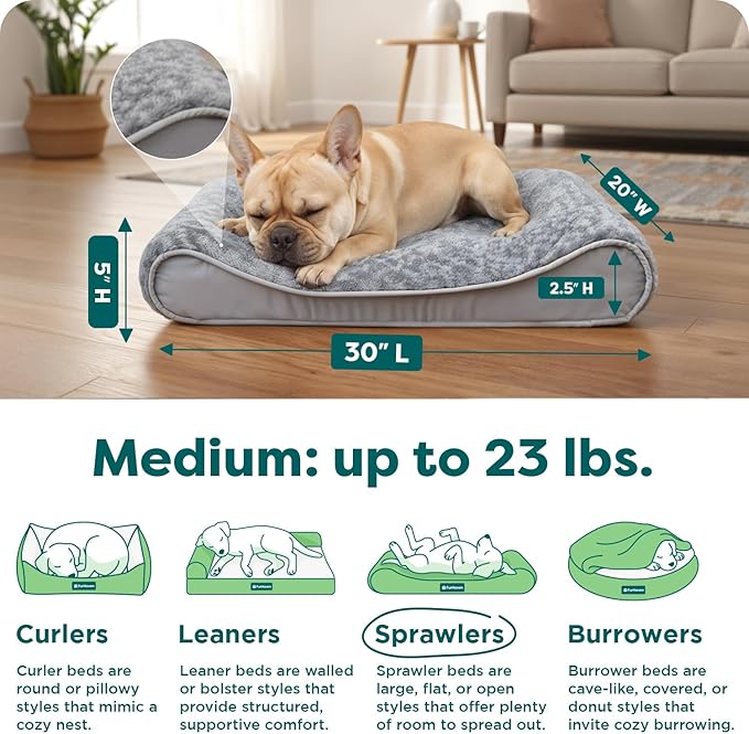 FurHaven Orthopedic Dog Bed for Medium Dogs, Luxe Lounger Contour Mattress with Solid Orthopedic Foam Slab for Joint Support, Removable Washable Cover, Medium, Faux Fur & Suede, Gray