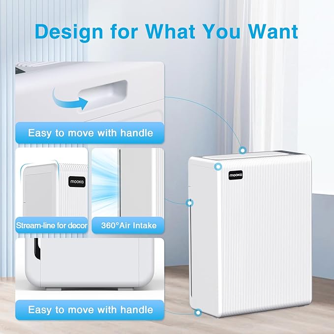 Air Purifiers for Home Large Room up to 2000ft², H13 HEPA Air Filter for Pets Hair Dander Smoke Pollen Dust, Non-Ozone, Portable Air Purifiers for Bedroom Office Living Room, E-300L, White