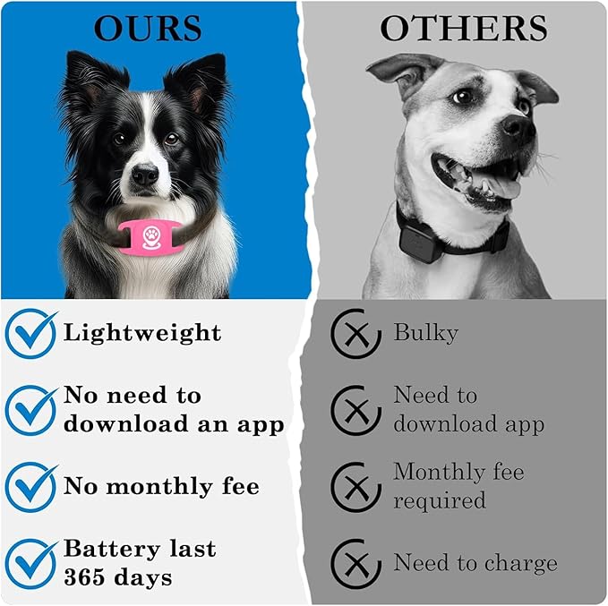 Pet Tracker for Dog, Dog Tracker Smart Pet Location Tracker with Holder, Smart Item Finder, MFi Certificated, Dog Tracking Device, No Monthly Fee, Works with Find My, iOS Only - Pink Case