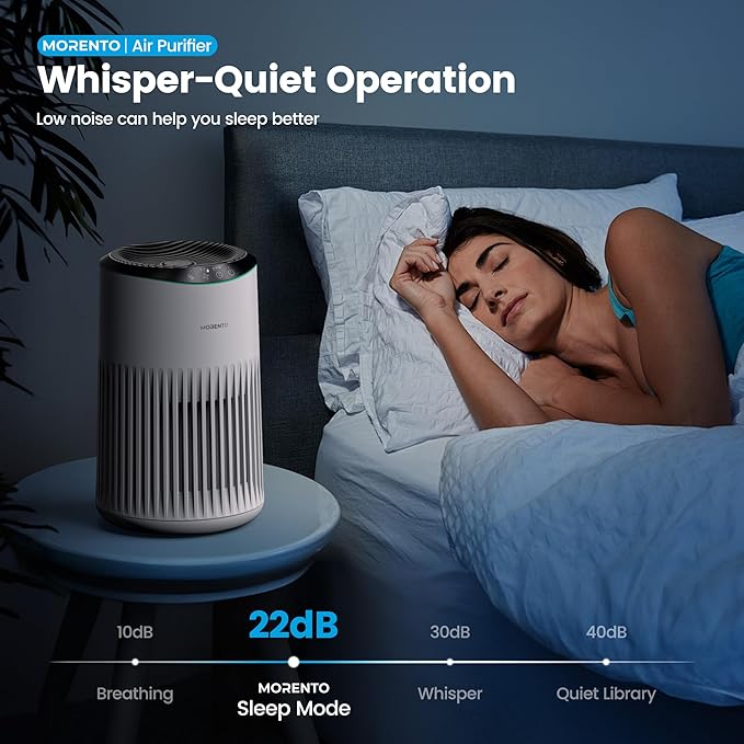 Air Purifiers for Bedroom Home for Smoke Pet Dander Odors, Air Purifier with Sleep Mode Small Air Purifier with Fragrance Sponge for Bedroom Office, Blue Ambient Light, 23dB Quiet, 2 Pack White