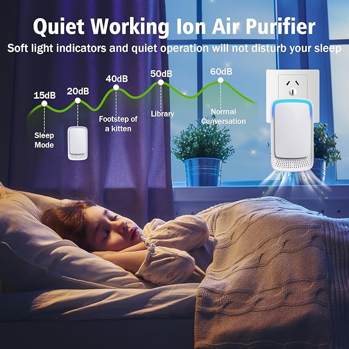 2026 New 6 Pack Plug In Air Ionizers-Negative Ion Air Purifier for Home Silent Work Air Cleaner for Bathroom,Living Room,Office,Kitchen,Pet Room,Portable Ionic Air Purifier for Bedroom(6)