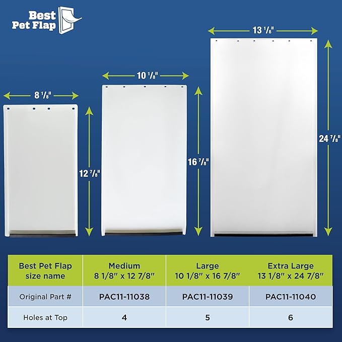 Medium Non PVC Compatible w/PetSafe PAC11-11038 - 8 1/8" x 12 7/8" Longer Lasting, Most Energy Efficient, Less Shrinkage, BPA Free (Pack of 2)