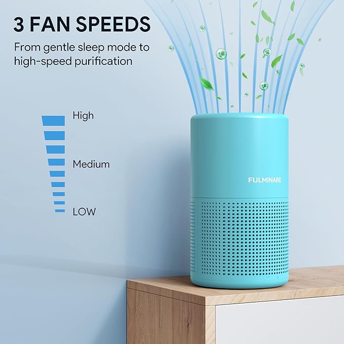 FULMINARE Air Purifiers for Home Bedroom H13 HEPA Air Purifier, 3 Speeds, Timer, 24dB, Small Mini Air Purifier with Night Light, Ocean Blue