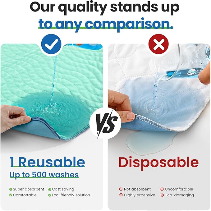 Noovirum® Washable Underpads,34“x52”(Pack of 2) Reusable Incontinence Pads for Kids, Adults, Elderly, Pets - Waterproof Protective Pad for Bed, Couch, Sofa, Furniture, Floor