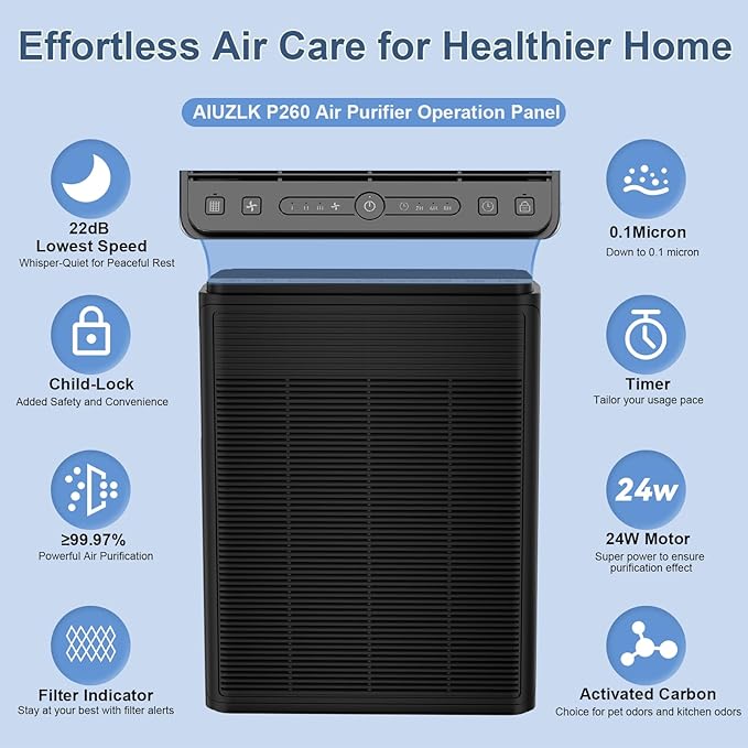 Air Purifiers for Home Large Room Up to 2000 Ft² with Washable Filters, AIUZLK H13 HEPA Filter,Bedroom Air Purifier for Pet,Air Cleaner for Smoke Pet Hair Dander Odor,P260 Black (Black)