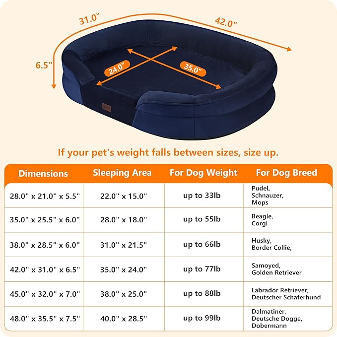 Dwanton Orthopedic Dog Bed for Large Dogs with Gel Memory Foam, Waterproof Dog Sofa, Washable Pet Bed with Four Sided Bolster Cushion, Removable Cover & Non-Slip Bottom, 42", Navy Blue