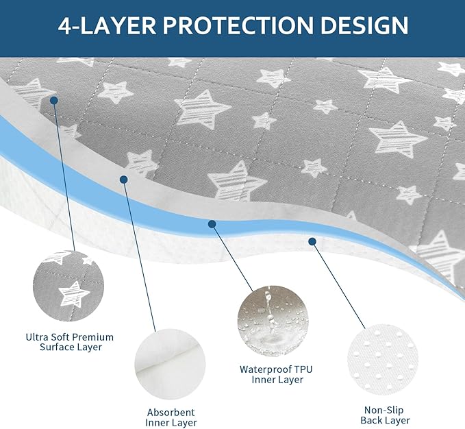 Waterproof Bed Pads Washable, Absorbent Chuck Pads for Incontinence, Washable Pee Pads for Dogs, Waterproof Mattress Protector for Seniors, Bedwetting Kids, Hospitals, Pets, 18"x16" 2 Pack