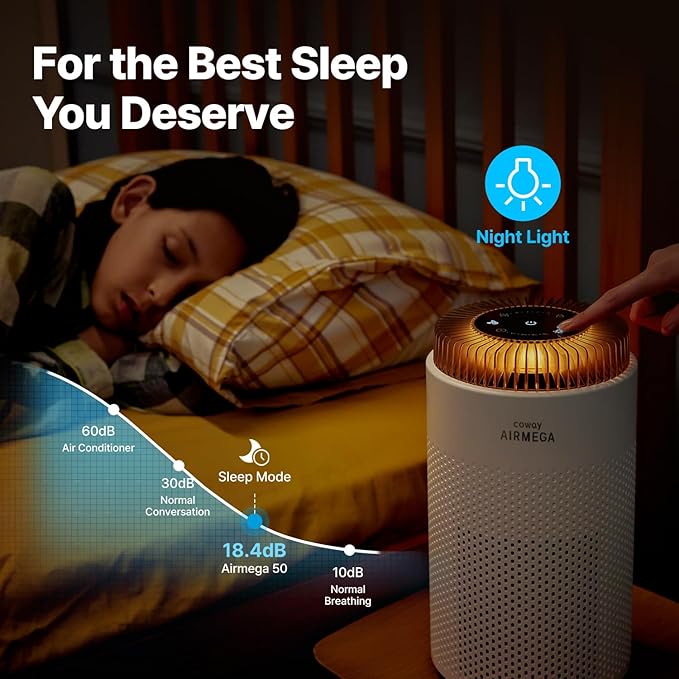 COWAY Air Purifiers for Bedroom Home up to 450 ft², Particulate Filter for Smoke, Allergies, Pet Dander, AQI Monitor, Auto&Sleep Mode, Timer, Filter Indicator, Night Light, 3yr Warranty, 50 White