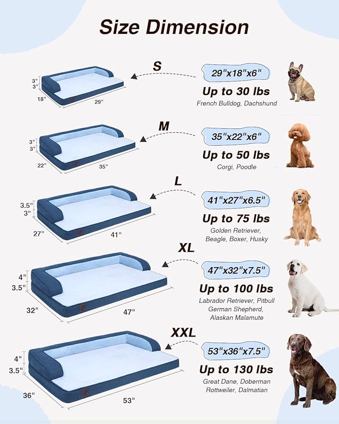 KSIIA Washable Dog Bed Large Sized Senior Dog, Orthopedic Warm Soft Pet Sofa Waterproof Pet Couch with Sides, Non-Slip and Egg-Crate Foam Big Beds with Removable Cover, 35x22Inch, Blue