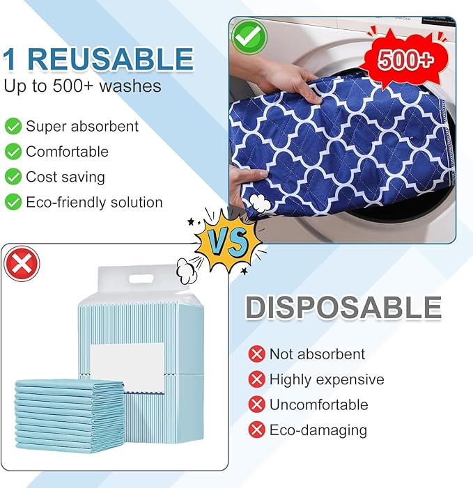 OUTCREATOR® Washable Bed Pads 34" x 36" (Pack of 4), Incontinence Mattress Protector, Anti-Slip Waterproof Underpads for Adults Kids Elderly Pets,Heavy Absorbency & Reusable Bedwetting Pads(Dark Blue)