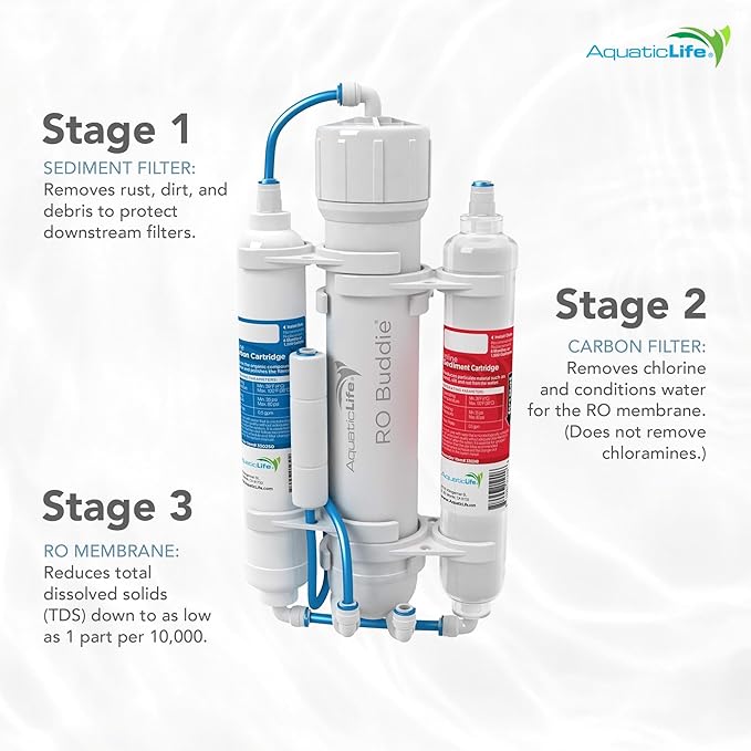 Aquatic Life RO Buddie 3-Stage Reverse Osmosis Aquarium Water Filter System RO Filtration Unit for Fish Tank, Fountains, and More, 100 GPD