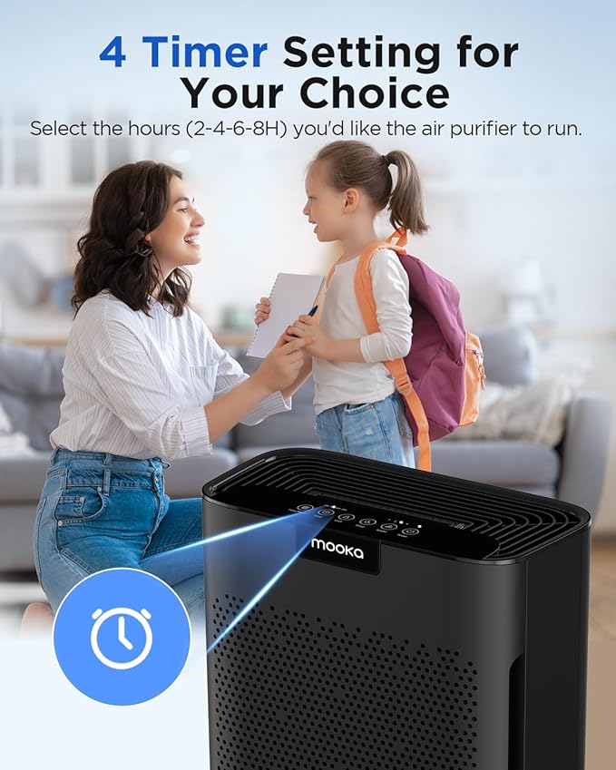 Air Purifiers for Home Large Room 2200 Ft² with Washable Filters, MOOKA H13 HEPA Air Purifier for Home Pets Bedroom with Fragrance, Air Cleaner for Smoke Dust Pollen Pets Hair Odor, KJ190 Black