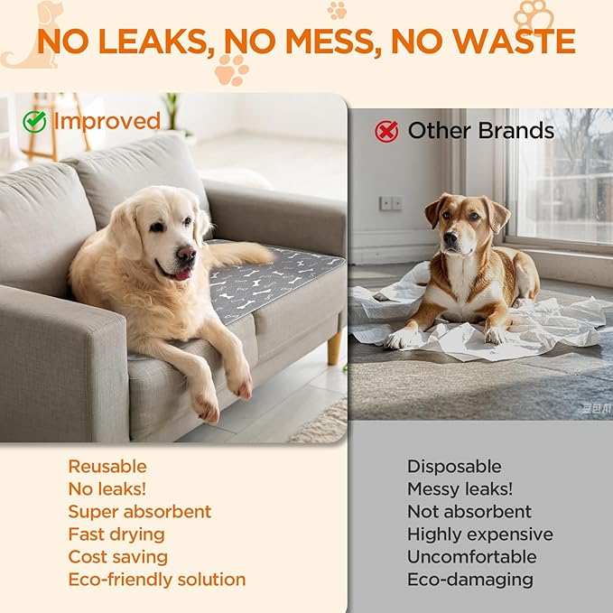 Washable Pee Pads for Dogs, 2 Pack Large Reusable Puppy Pads, Non-Slip Waterproof Dog Mats for Floors, Fast-Absorbent Whelping Pad, Playpen Mat for Crate or Indoor Use (36"x48", Gray)