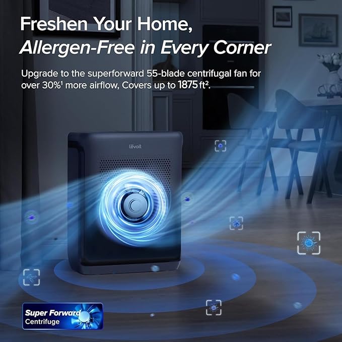LEVOIT Air Purifiers for Home Large Room Up to 1875 Ft² with Washable Pre-Filter, AHAM VERIFIDE, Air Quality Monitor, HEPA Sleep Mode for Allergies, Pet Hair in Bedroom, Vital 200S-P, Black