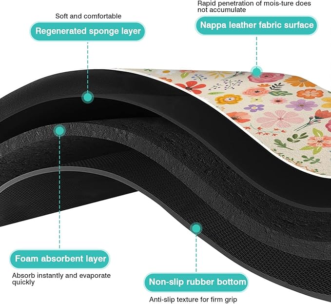 Pet Feeding Mat for Floors Waterproof Dog Mat for Food and Water Absorbent Quick Dry Non Slip mat for Cat Bowls