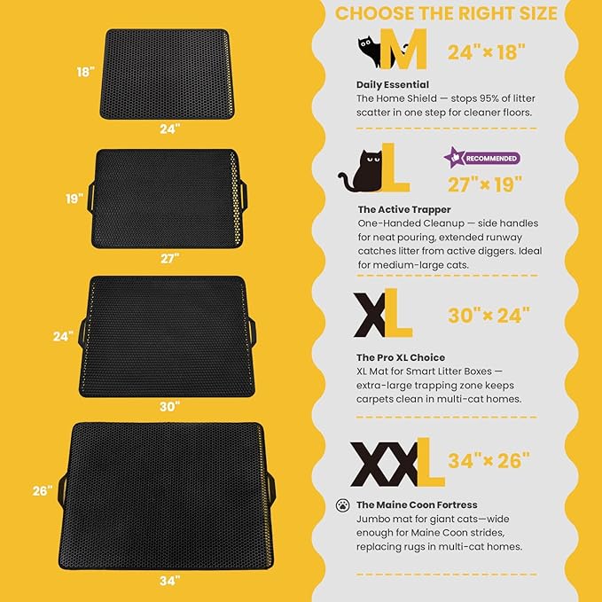 Cat Litter Mat, Upgrade Super Waterproof Back Layer Litter Box Mat, Non Slip, Durable, Soft on Paws Kitty Trapping Matt (34"x26", Black)