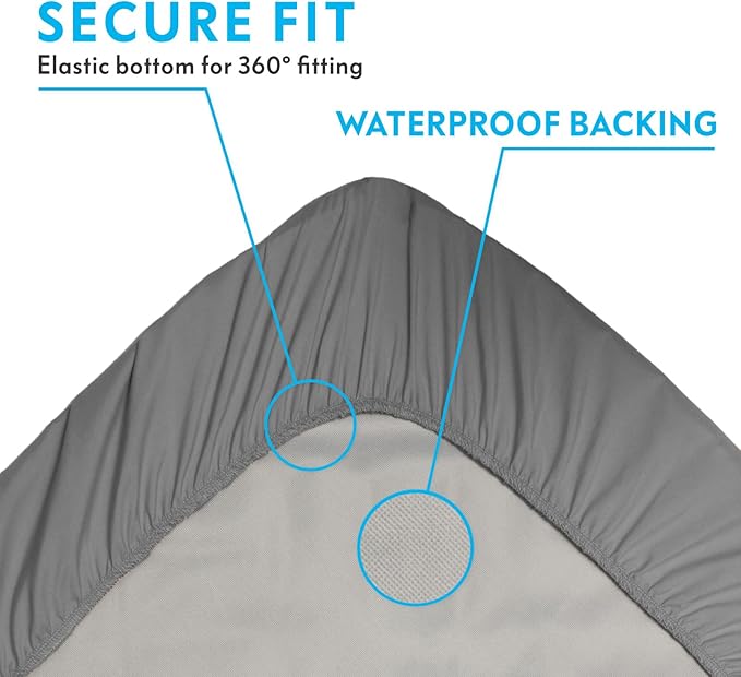 Paw Inspired Waterproof Fitted Cover for Dog Bed | Washable Bed Protector for Dog Mattress | Removable Replacement Cover for Medium to Large Pet Bed (Gray, 36 x 27 x 5 Inch)