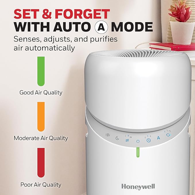 Honeywell Allergen Plus™ 3-in-1 HEPA Air Purifier for Home, Fan & Adjustable Airflow for Large Rooms up to 1928 Ft², Air Quality Sensor, Reduces Allergens, Pet Dander & Odors, HPA6000, White