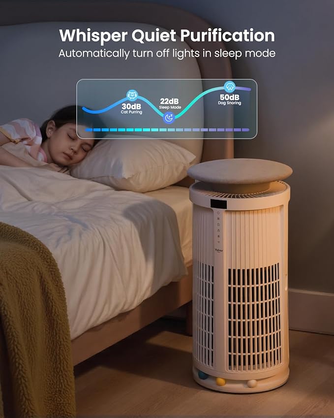 Large Air Purifiers for Home Large Room up to 4200ft², Yaber HEPA Air Purifier for Home Pets, Auto Mode PM2.5 VOC Monitor with Lights, APP Smart Air Cleaner for Pet Hair Odor Pollen Smoke Dust