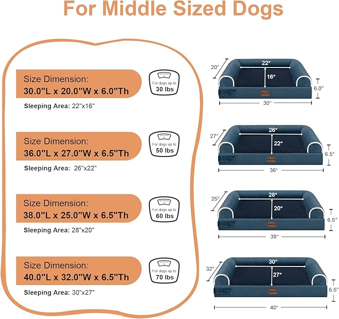 Large Dog Bed Orthopedic Washable: Beds Bolster XL Bed Big XLarge Dogs Memory Foam Couch Sofa Waterproof with Removable Cover - Navy Blue