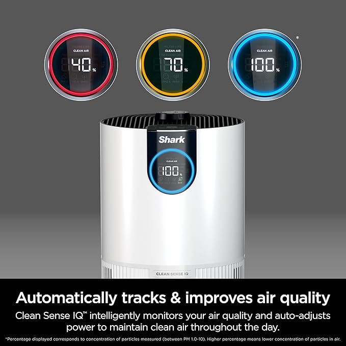 Shark HP132 Clean Sense Air Purifier with Odor Neutralizer Technology, HEPA Filter, 500 sq. ft., Small Room, Bedroom, Office, Captures 99.98% of Particles, Dust, Smoke & Allergens, Portable, White
