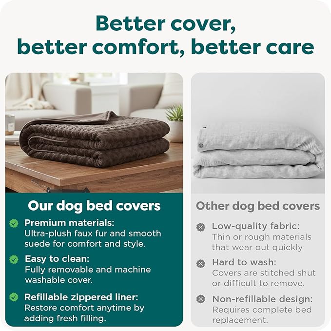 FurHaven Replacement Dog Bed Cover, Contour Luxe Lounger Design, Soft & Breathable Fabric for Cozy Comfort, Machine Washable, Jumbo XL, Ultra Plush Faux Fur & Suede, Chocolate