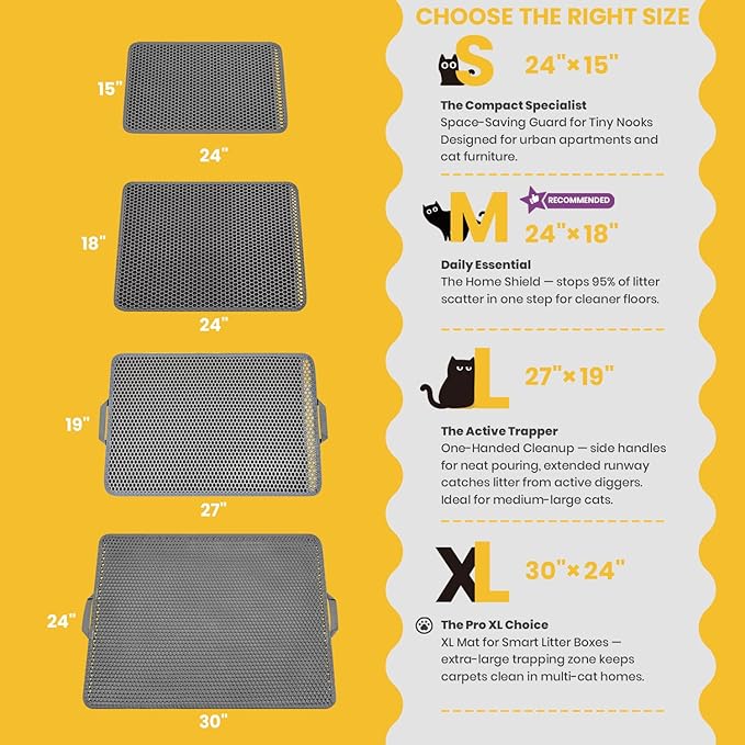 Cat Litter Mat New Size 23.6"x14.6" for Small Spaces, Upgrade Super Waterproof Back Layer Litter Box Mat, Non Slip, Durable, Soft on Paws Kitty Trapping Matt, Gray