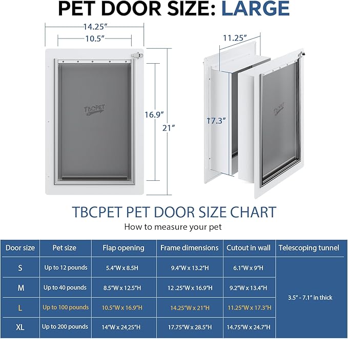 Dog Door for Wall - Steel Frame, Telescoping Tunnel & Double Food-Grade Silicone Flaps Pet Door, Large Dog Door with Secure Lock (Pets Up to 100 lbs) - Large