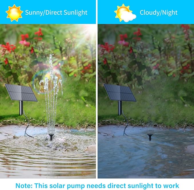 Biling Solar Water Pump Outdoor, Upgraded Solar Fountain Pump Kit with Stake, Solar Powered Water Pump for Bird Bath, Garden, Backyard, Pool, Fish Tank