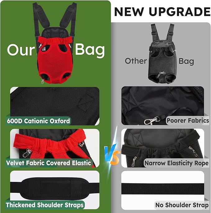 Pet Carrier Backpack, Hands-Free Adjustable Dog Front Carrier Legs Out & Easy-Fit Dog Backpack Carrier for Hiking Camping Traveling Cycling for Small Dogs and Rabbits (Medium, Red)