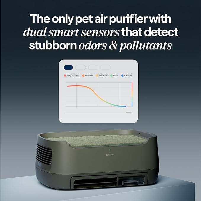 Blueair PetAir Air Purifier for Pets with Built-In Pet Bed, H13 True HEPA, 5-Stage Filtration, Smart Auto Mode, Removes Pet Dander, Hair, Odors & Allergens, Large Rooms up to 1300 sq ft