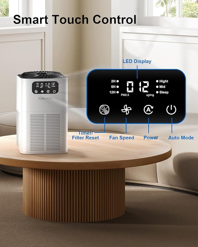 Air Purifiers for Home Large Room up to 1076 Sq Ft, H13 True HEPA Filter Air Purifiers for Bedroom Smoke/Pet Dander/Pollen, 25dB Quiet with Fragrance Diffuser & Air Quality Sensor, White