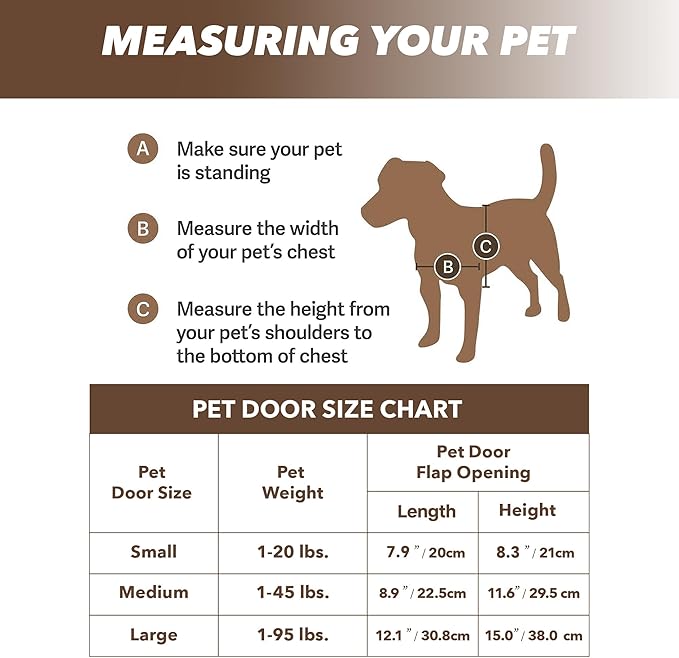 Doggie Dog Flap Interior Sliding Door Wall 2 Ways Locking Entry Pet Glass Door with Transparent Flap