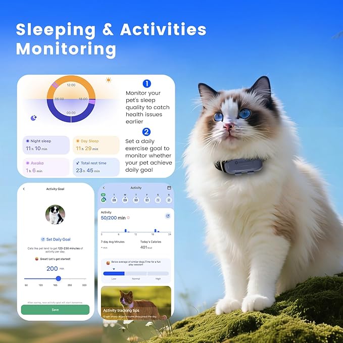 SEEWORLD Cat Tracker Dog Tracking Device with Real-Time Location | Activity Sleeping Monitoring | Geo-Fence for All Collars-iOS & Android, Subscription Required