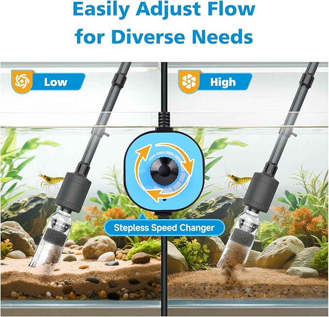 fishkeeper Electric Aquarium Vacuum Gravel Cleaner, 25W 6 in 1 Multifunction Fish Tank Cleaner Kit Gravel Vacuum for Fish Tank Adjustable Flow for Automatic Wash Sand & Water Changer