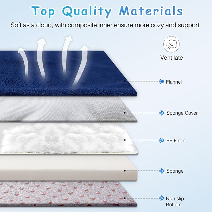 Magic Dog Super Soft Large Dog Bed, 39 Inches Orthopedic Foam Pet Beds with Anti Slip Bottom, Dog Sleeping Mattress with Removable and Washable Cover, Blue L,39'' X 33.5'' X 3.7''