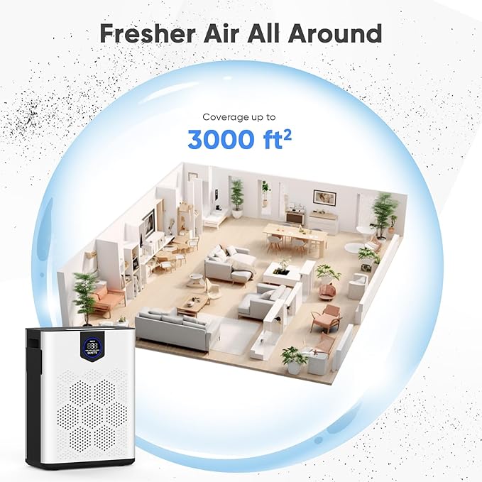 DAYETTE Air Purifiers for Home Large Room Up to 2400 Ft² with HEPA 14 Filter, Pet Air Purifier with Washable filter for Bedroom with Fragrance, Air Cleaner for Smoke Dust Pets Hair Odor, Pearl White