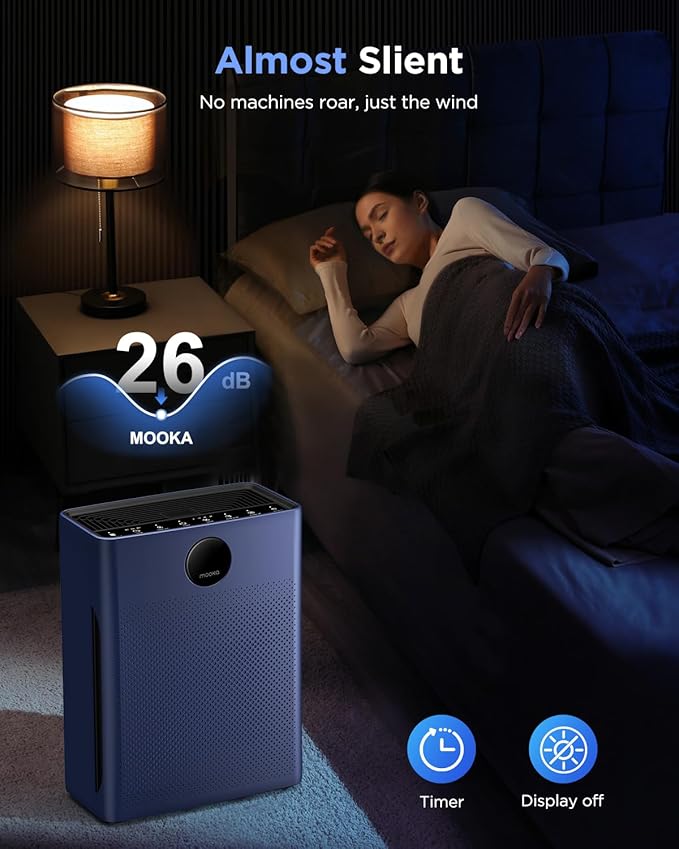 Air Purifiers for Home Large Room up to 2200sq.ft, MOOKA Air purifier for Home Pets with Washable Filter, PM 2.5 Display Air Quality Sensor Air Cleaner for Bedroom, Dorm room, Pets, Office PR1 (Blue)
