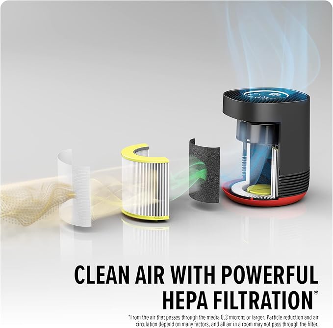 Dirt Devil Air Purifier Filter Replacement, 3-in-1 H13 HEPA Filtration, High-Efficiency Activated Carbon, White, Part # AD46000V, Dirt Devil Air Purifiers Filter Replacement