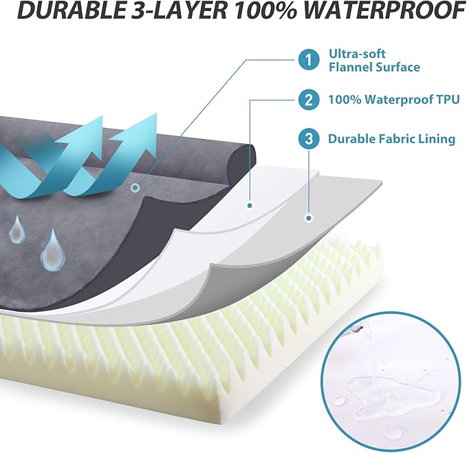 KSIIA Orthopedic Dog Bed - Waterproof for Large Dogs, Flannel Bolster Couch With Egg Crate Foam, Removable Washable Cover & Nonskid Bottom, 36 x 27 Inch, Gray